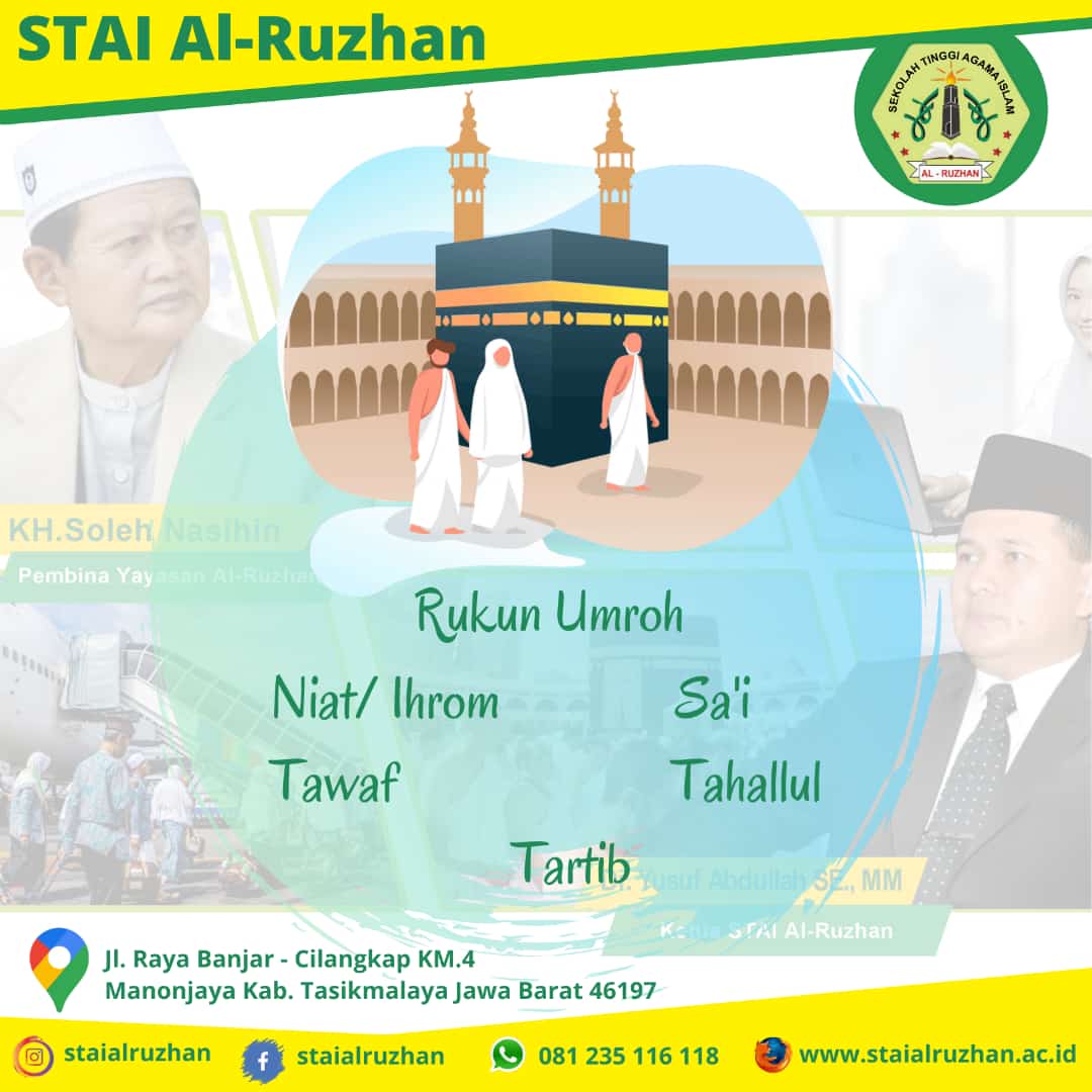 SYARAT-SYARAT DAN RUKUN IBADAH HAJI DAN UMROH